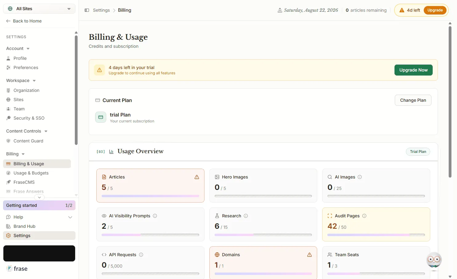 Frase trial billing screen showing Starter-level domain and audit-page quotas, August 2026